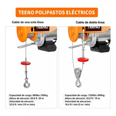 Polipasto eléctrico de 600 Kilos DHLA600 TEENO